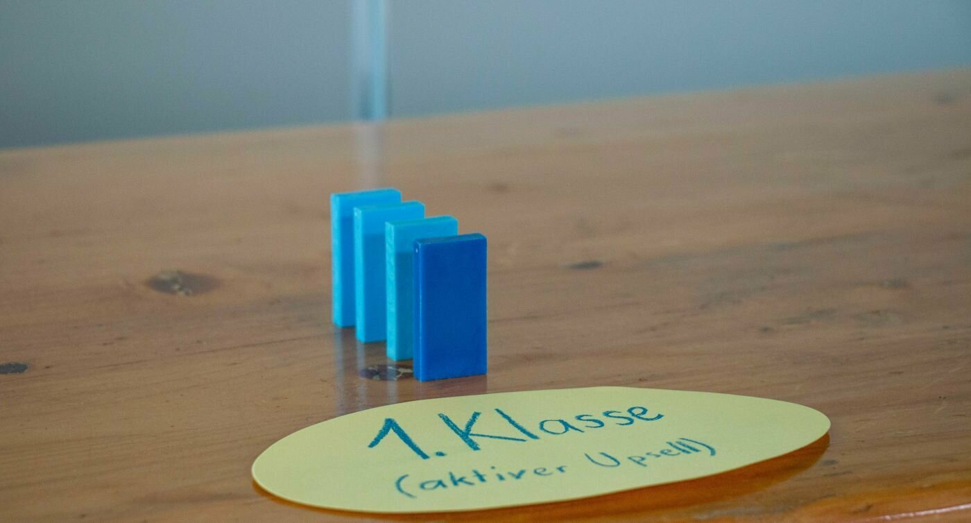 4 domino blu su un tavolo con la scritta "1a classe (upsell attivo)".