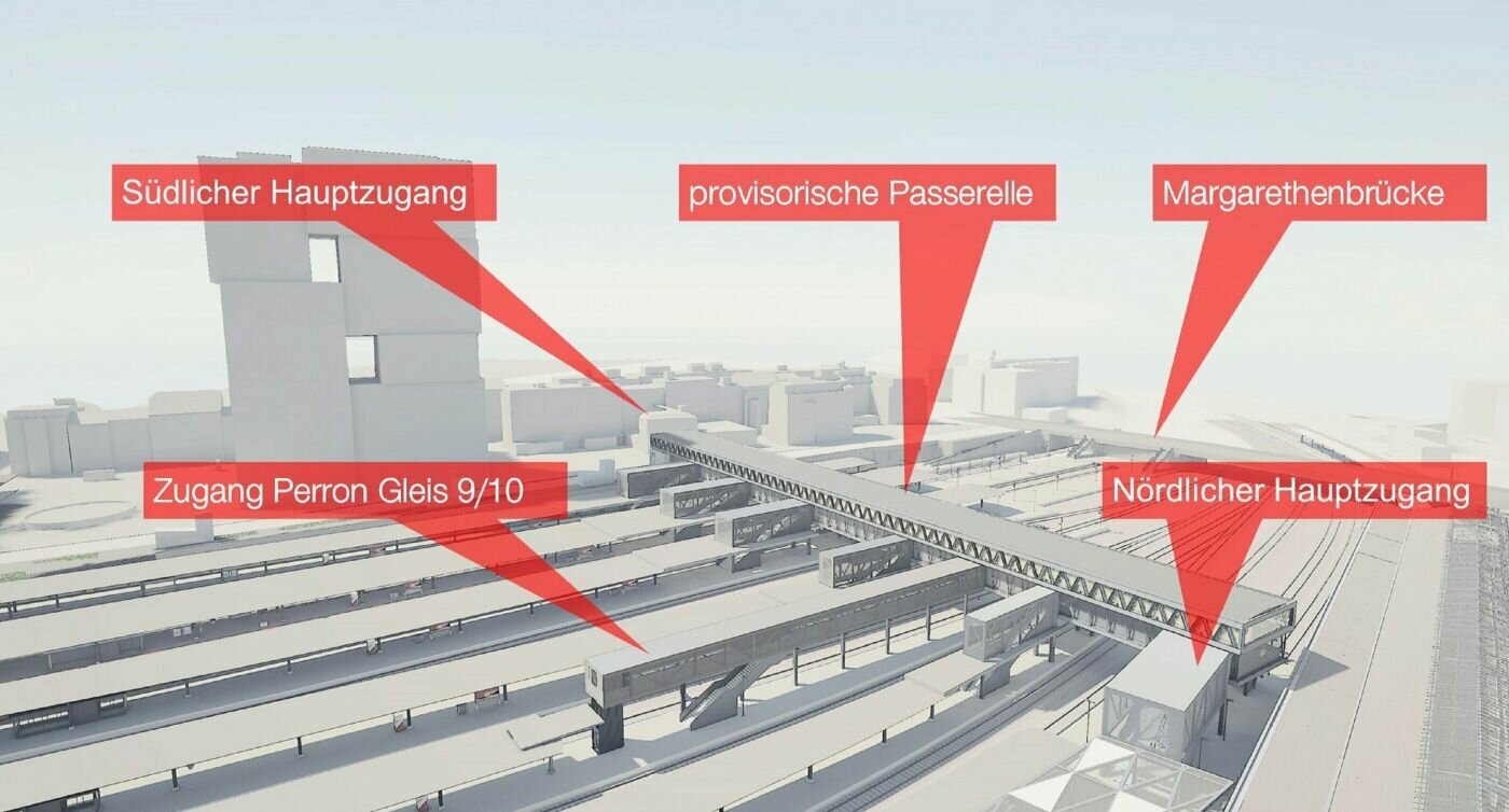 Visualisierung provisorische Passerelle. Südlicher und nördlicher Hauptzugang, Passerelle, Zugang zum Perron Gleis9/10 und im Hintergrund die Margarethenbrücke sind gekennzeichnet.