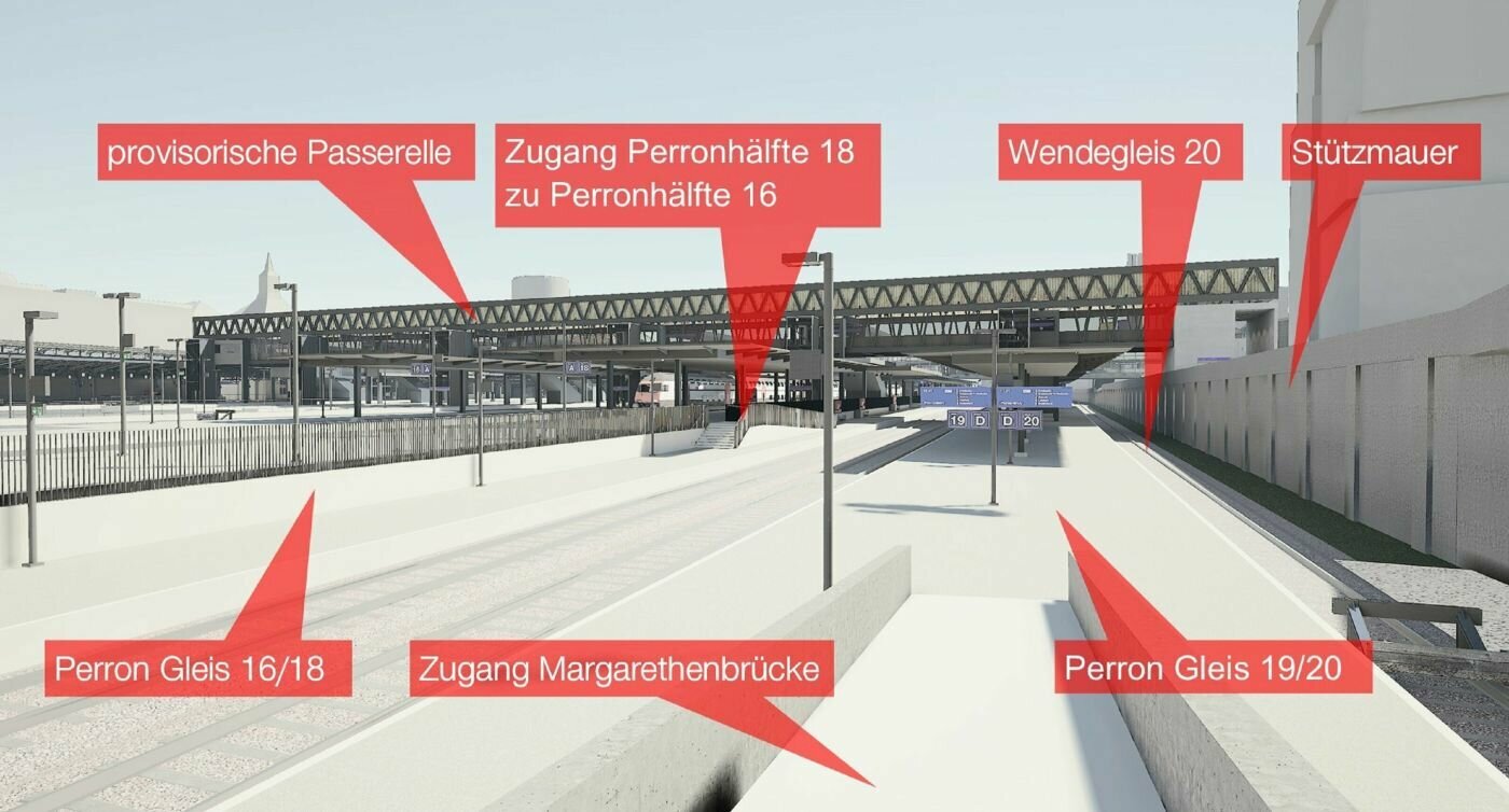 Visualisierung neues Perron. Provisorische Passerelle, Zugänge zu Perrons und Margarethenbrücke, Wendegleis sowie Stützmauer sind gekennzeichnet.